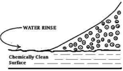 Water is used to rinse off contaminants selectively dissolbed by the ISLAND GIRL®;s Pink Cleanser.